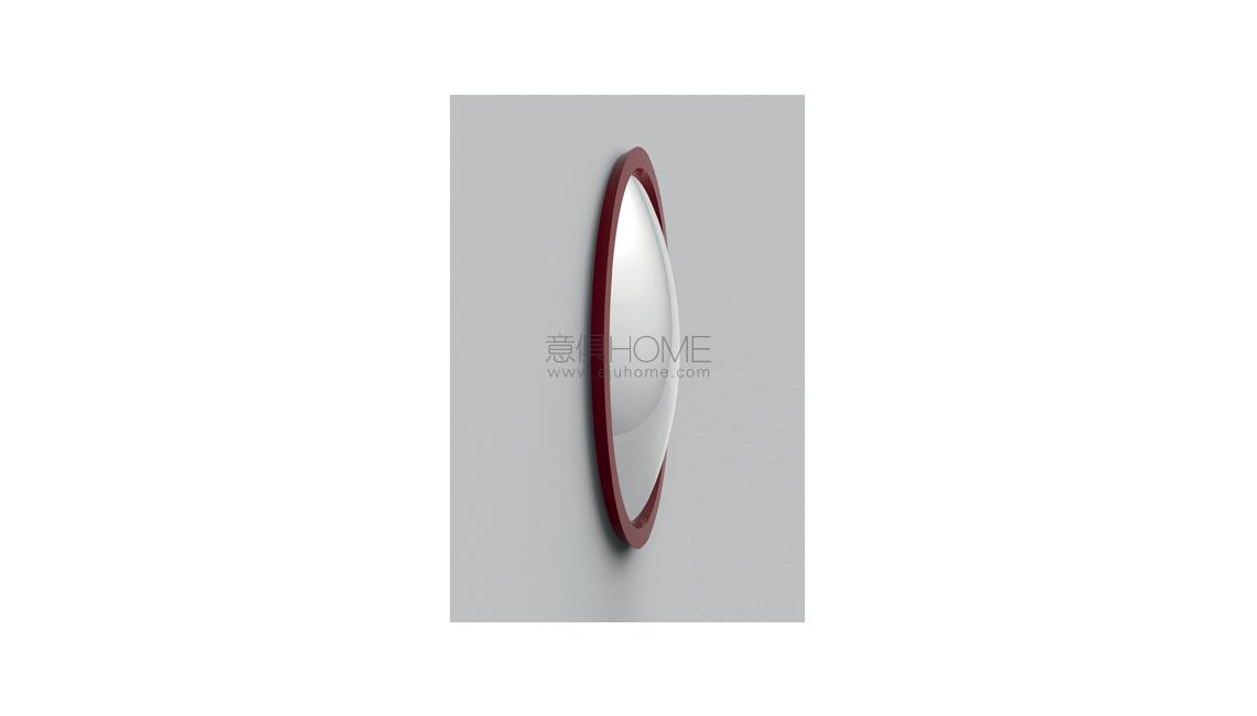 CICLOPE镜子